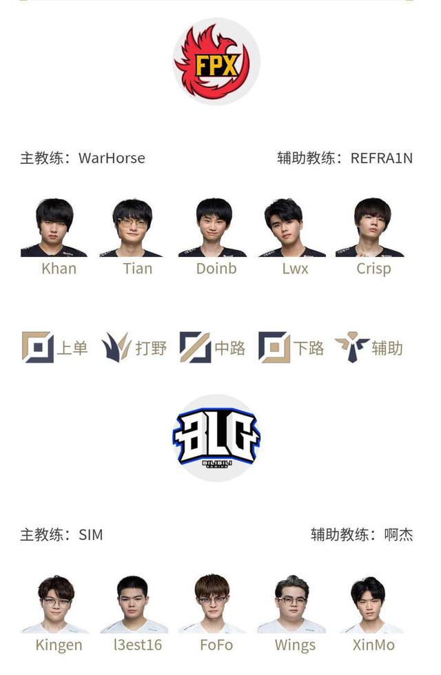 俄罗斯世界
