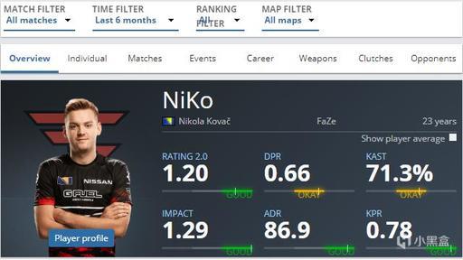 侧向收益 侧向收益