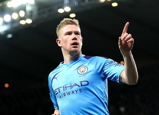 适度加速 适度加速